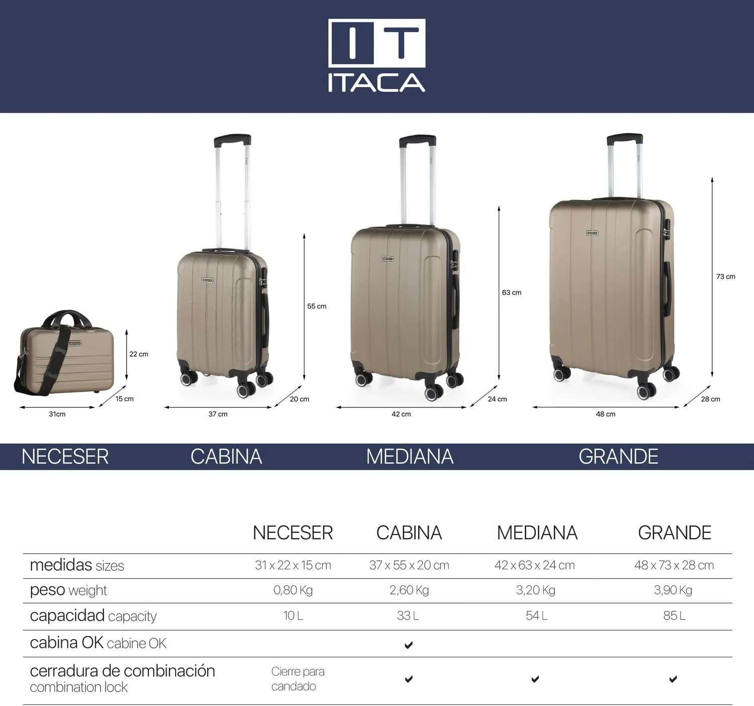 ITACA Travel Suitcase. 4 Wheel Suitcase Set - Travel Suitcase Set - Lightweight Travel Suitcase Set. Combination Lock 771100B