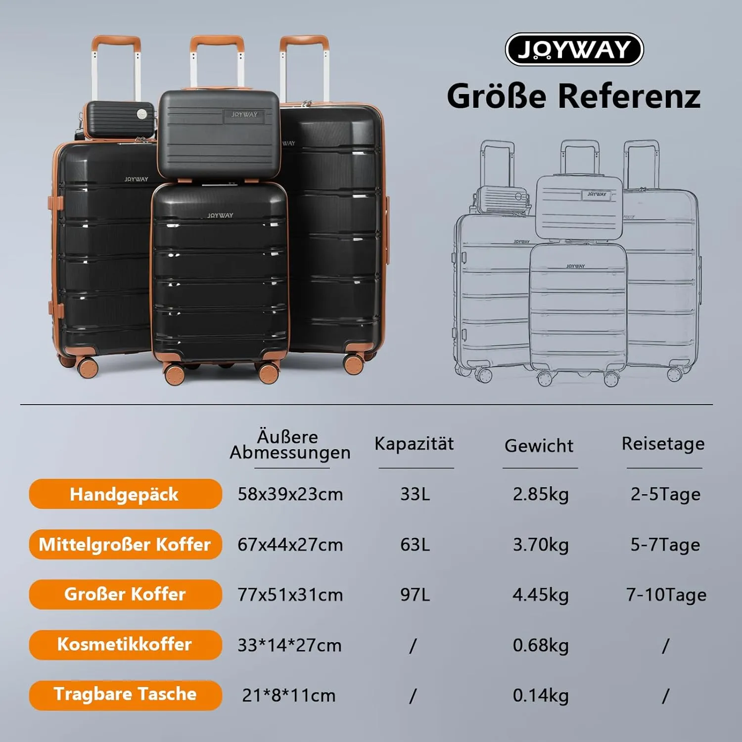 Joyway Suitcase Trolley Suitcase Travel Suitcase