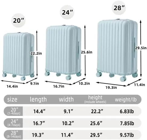 Luggage Set,3 Piece Suitcase with Spinner Wheels, Suitcase with with Cup Holder & USB Port & Phone Holder, Carry On Luggage Easy Travel for Men and Women(20/24/28) (Mint Green)