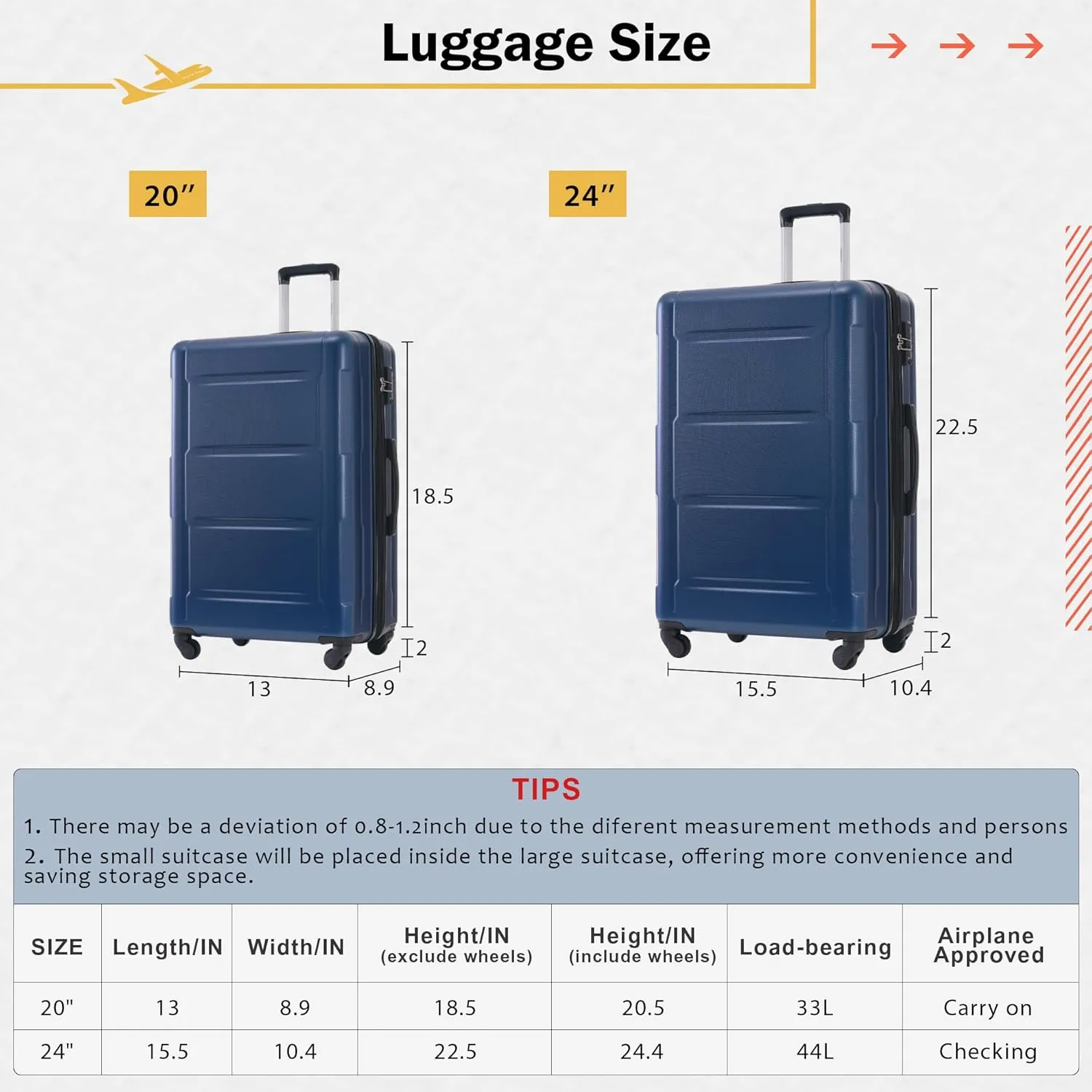 Merax Luggage Sets 2 Piece Suitcase Set, Hardshell 20 IN & 24 IN Suitcase Set with Duffel Bag, Travel Suitcases with Spinner Wheels and TSA Lock(Blue)
