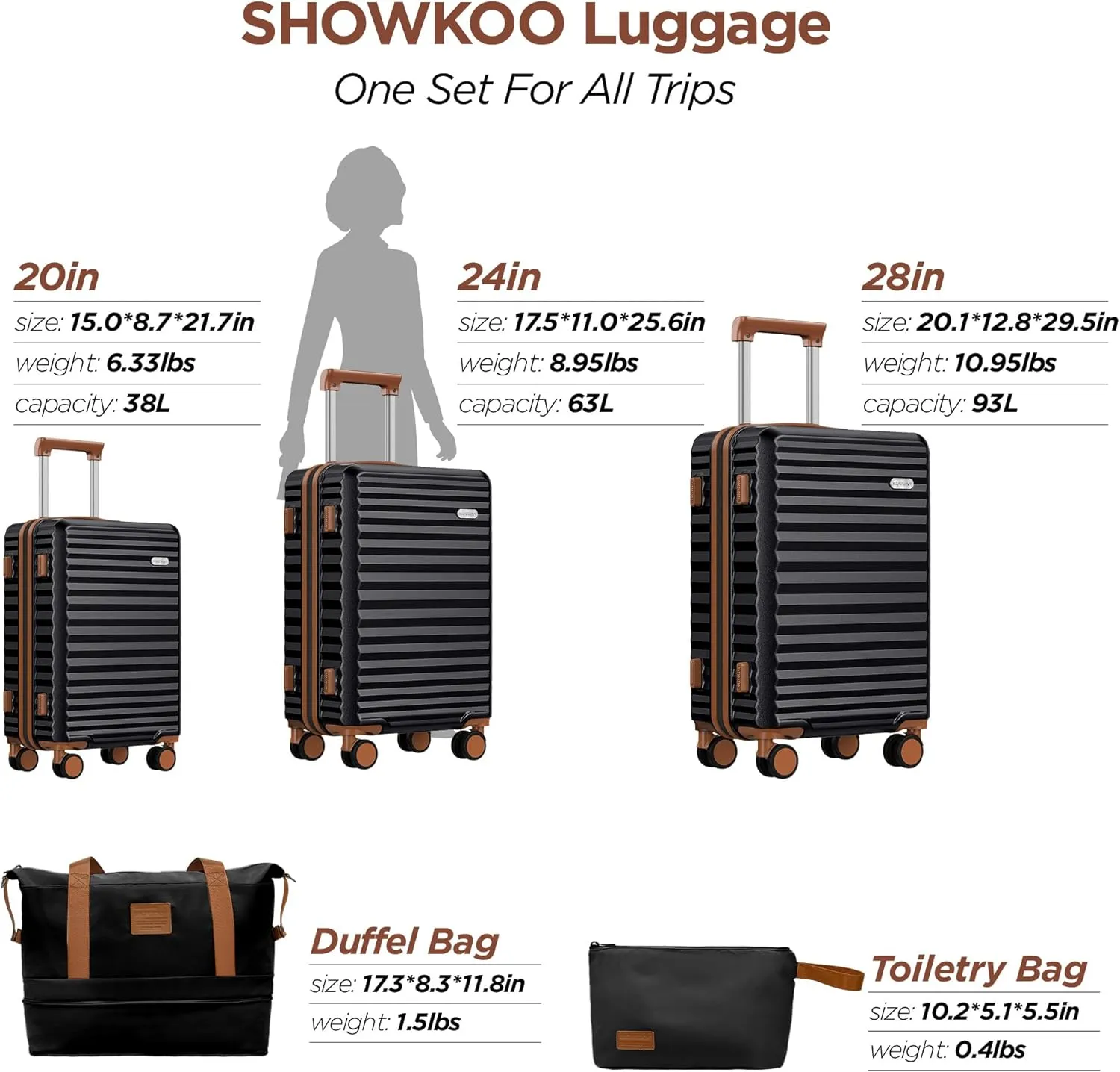SHOWKOO Luggage Sets 3 Piece Hardside Expandable Suitcase with Double Spinner Wheels Tsa Lock, (Black, 5 piece set)